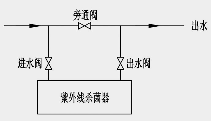 济南百源净水设备有限公司